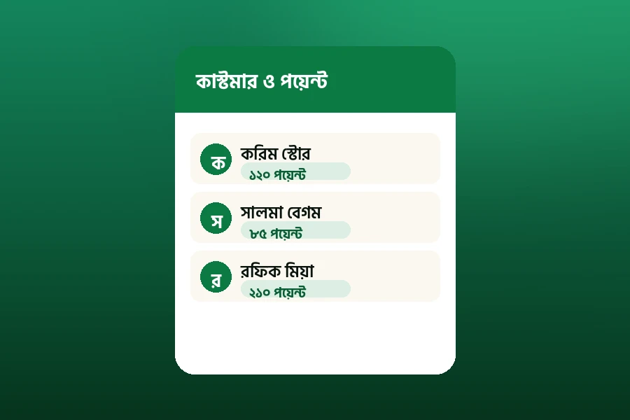 কাস্টমার লয়্যালটি ও SMS ক্যাম্পেইন স্ক্রিন